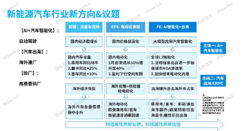 深耕不辍 喜讯频传 鼎捷软件荣膺新能源数字化杰出服务商与数字内容制作服务双项认可