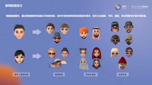 快速落地基于AIGC数字人的数字化内容制作服务